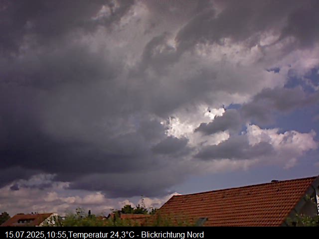 Wolkenbilder